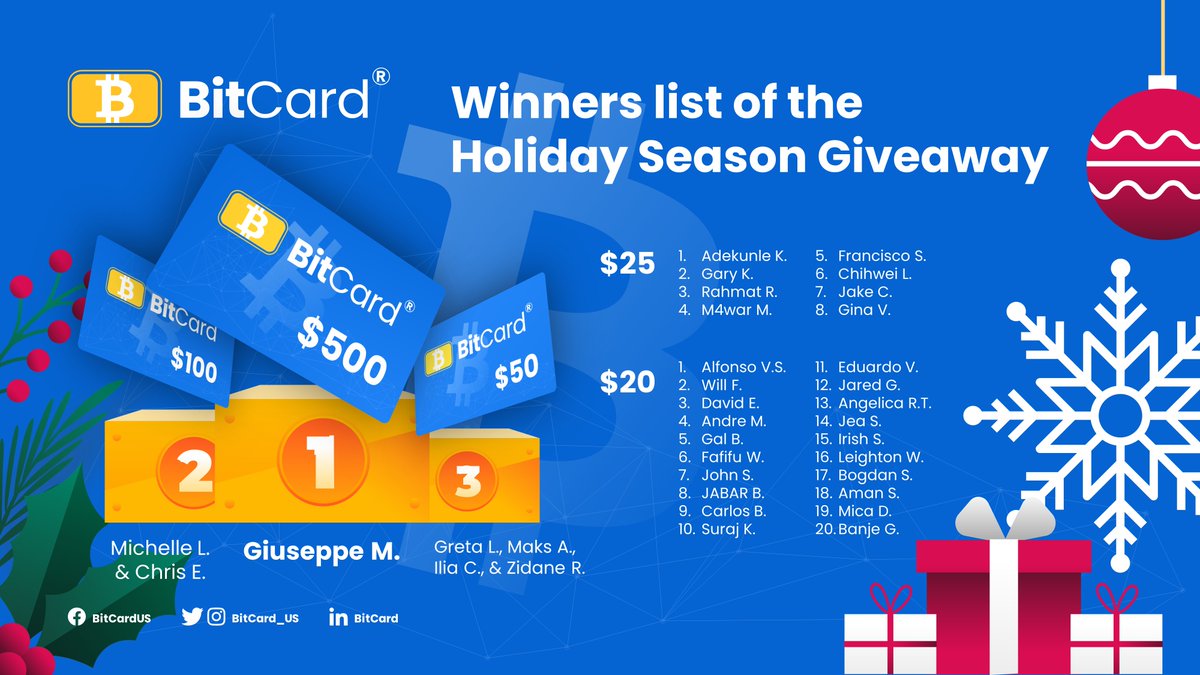 Bitcard_US's tweet photo. The Winners list of the Holiday Season #giveaway is here!🎉

In order to claim your #BitCard, all the winners listed below must:

- Contact us on Twitter
- Complete the KYC verification on our website

If a reward is not claimed, it will be rolled over to the next giveaway.🔁 https://t.co/Y5voJUJkLF