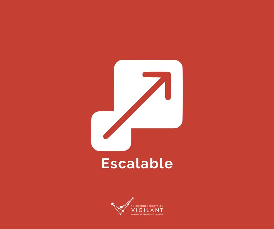 VIGILANT - CONTROL DE PRESENCIA Y HORARIO tweet media