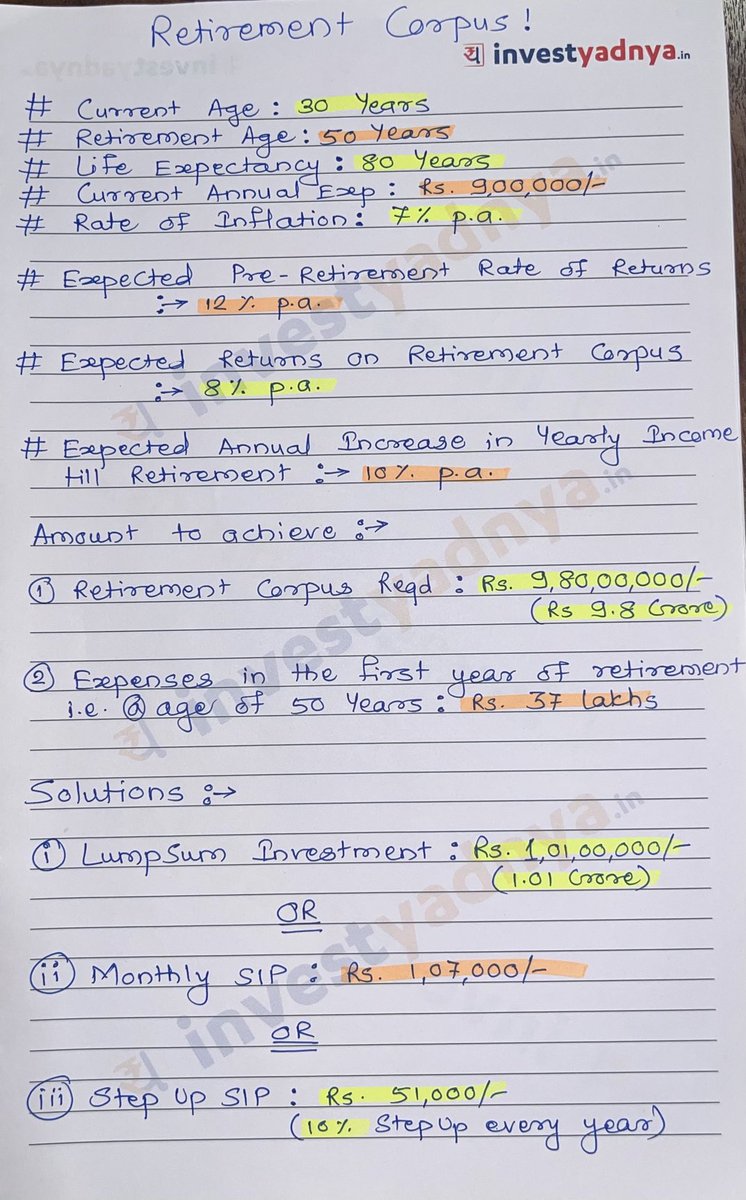 AdeParimal's tweet image. Retirement Corpus for a 30 year old who wants to retire at the age of 50! #investyadnya