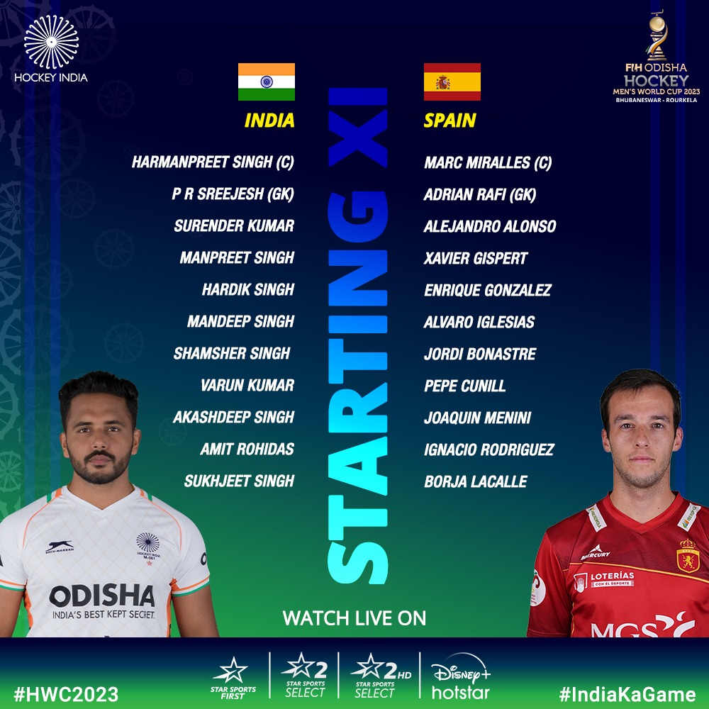 Hockey India tweet media