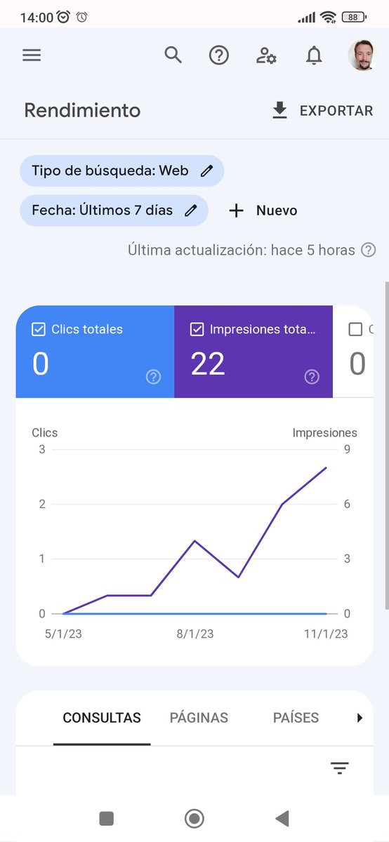 Jose Gris tweet media