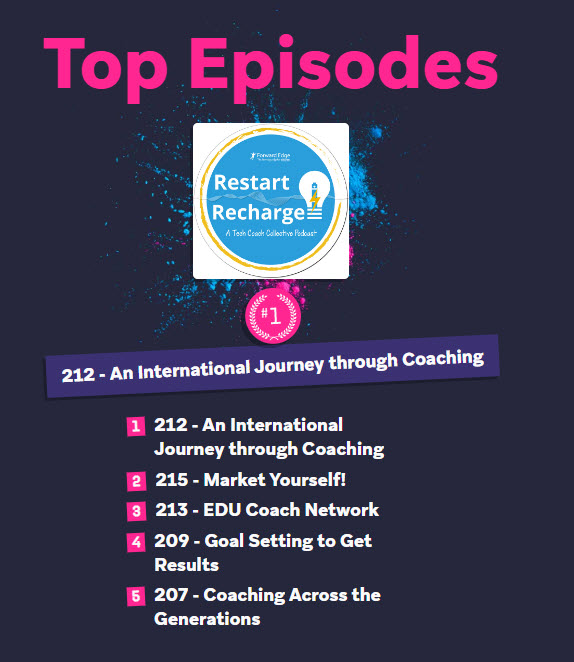 Thanks to YOU, our listeners, we continue to grow! From #Cincinnati to #Frankfurt, #Canada to #Malta, we thank YOU for tuning in! Check out our #topepisodes of 2022.
#ETCoaches @EDUCoachNetwork @GlobalGEG