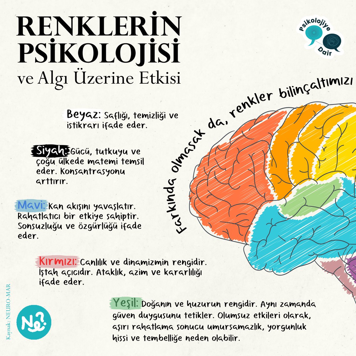 nedersinizcom's tweet image. İnsanlarda bulamadığımız huzuru yeşilde bulur muyuz ne dersiniz?

#renkler #psikoloji