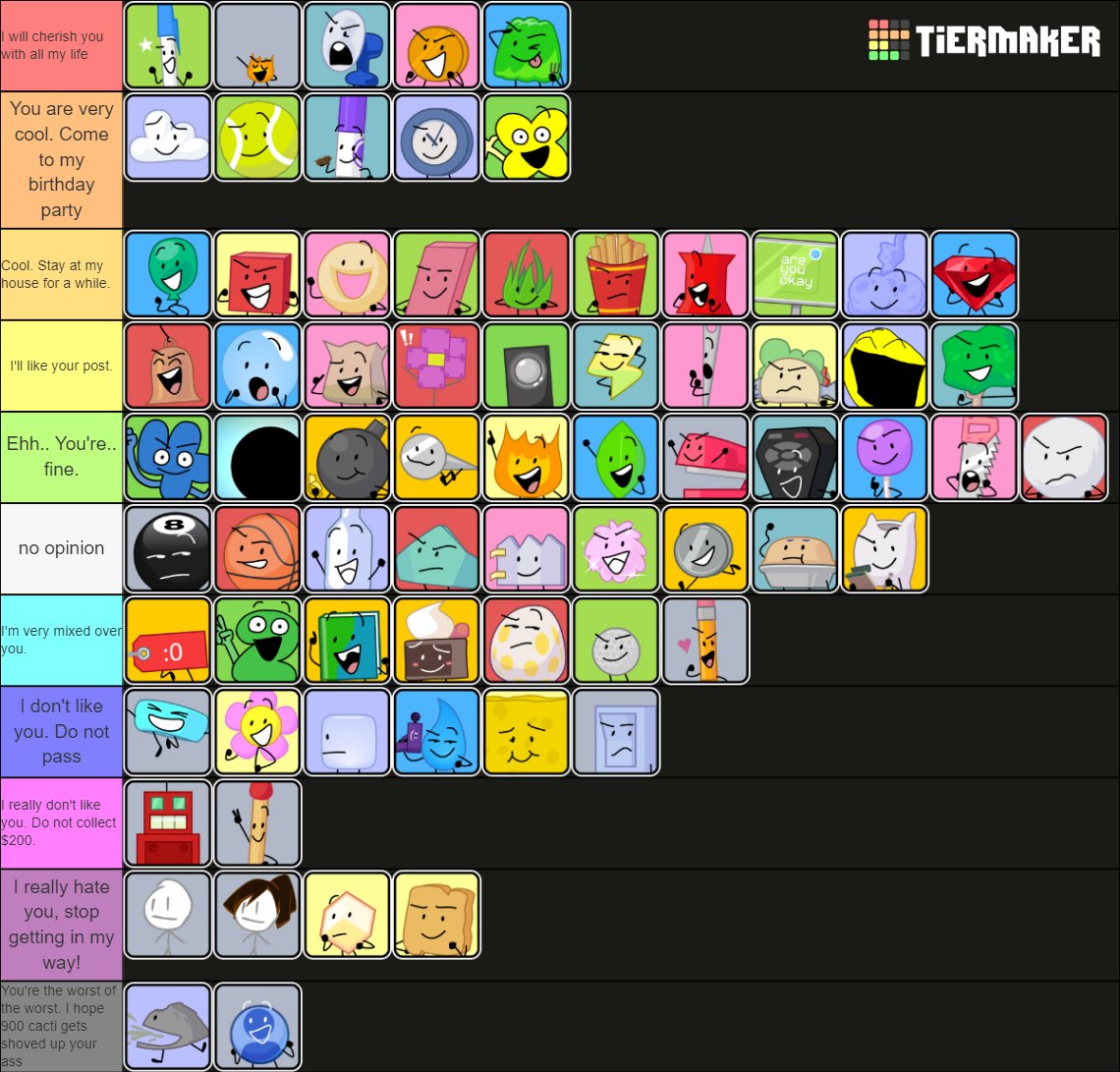 Create a Lenacakess Icons BFDI Characters Tierlist Tier List - TierMaker