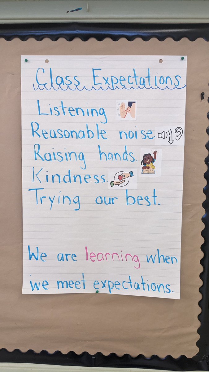 One thing I've learned to be (especially true in #sped) is to make anchor charts meaningful. We do this by finding visuals together to support the words! @WEGowling <a href="/OCDSB/">OCDSB</a>
