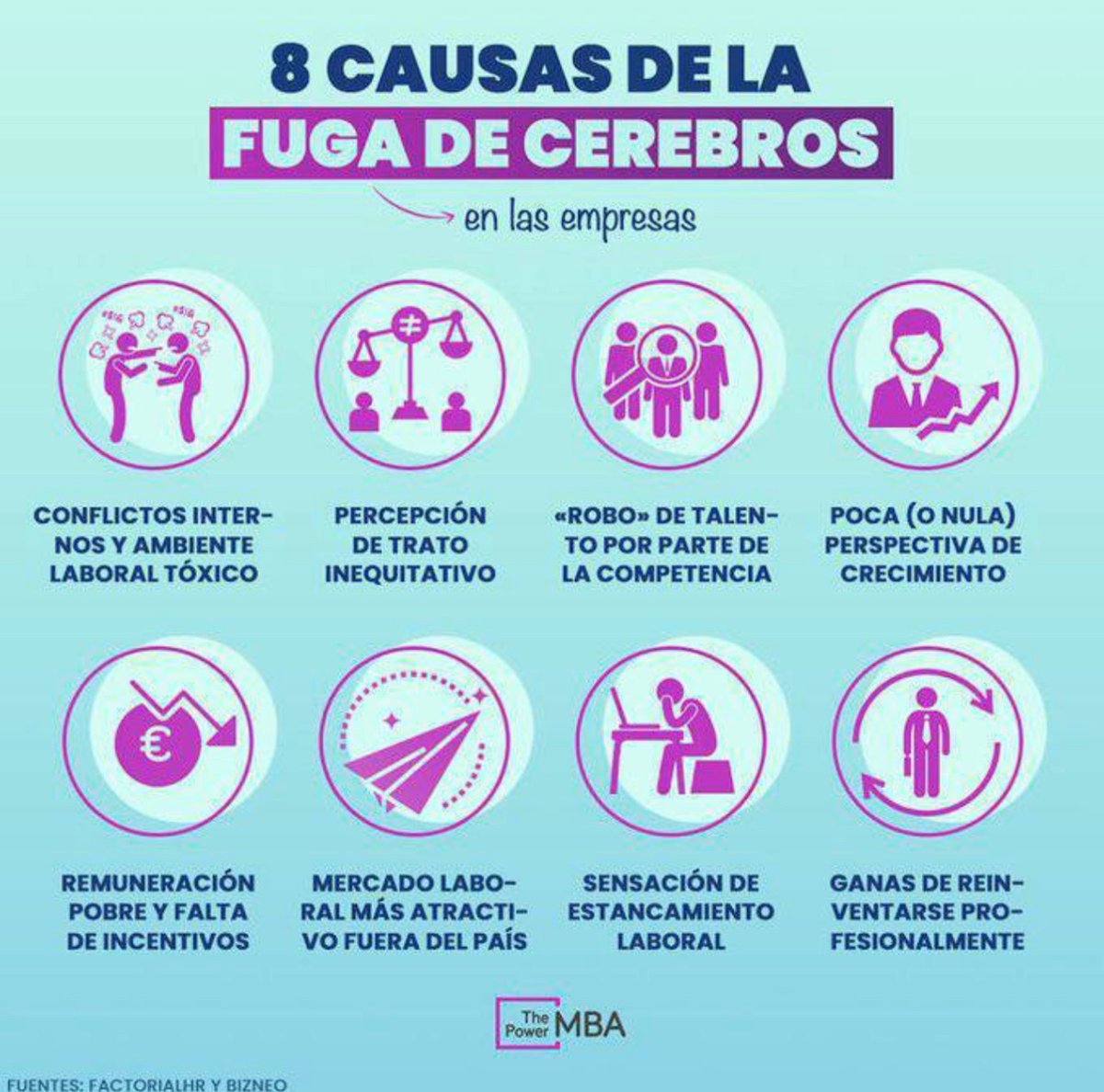 Se pueden castigar los cuerpos…
pero no las mentes 😊
#liderazgo 
<a href="/virginiog/">Virginio Gallardo</a> 👇