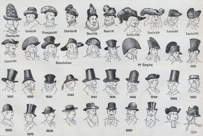historydefined's tweet photo. An illustration of French hat fashions, c. 1898-1904. https://t.co/CtWu9KmWl0
