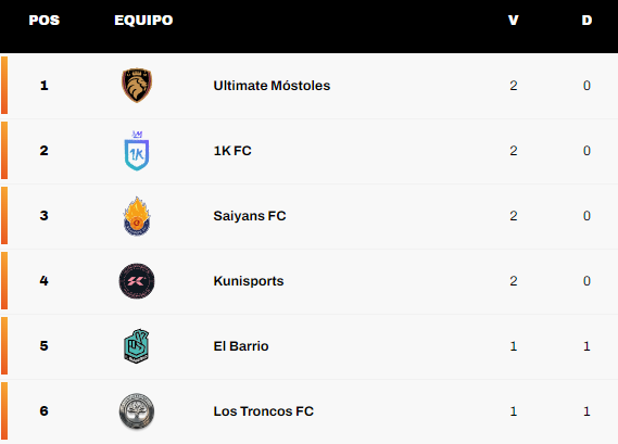 DjMaRiiO's tweet image. Respeto tu opinión🙏