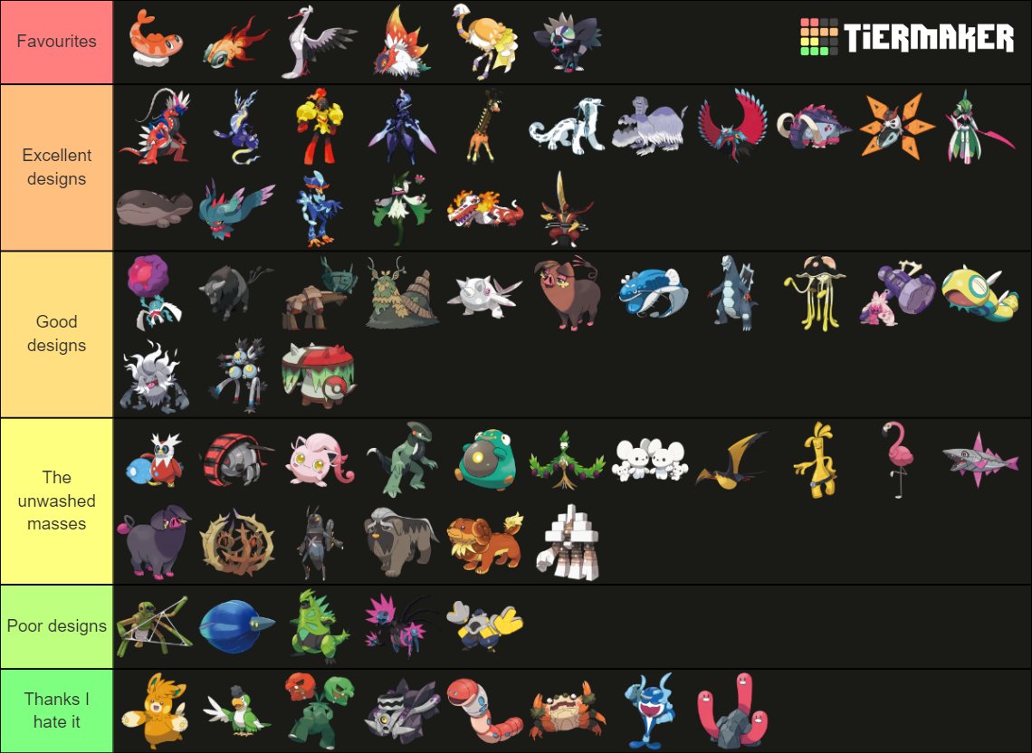 NonoKuya's tweet photo. My lame opinion on the Gen9

https://t.co/eqJ1s2Sf7g https://t.co/tlqslZpiMg