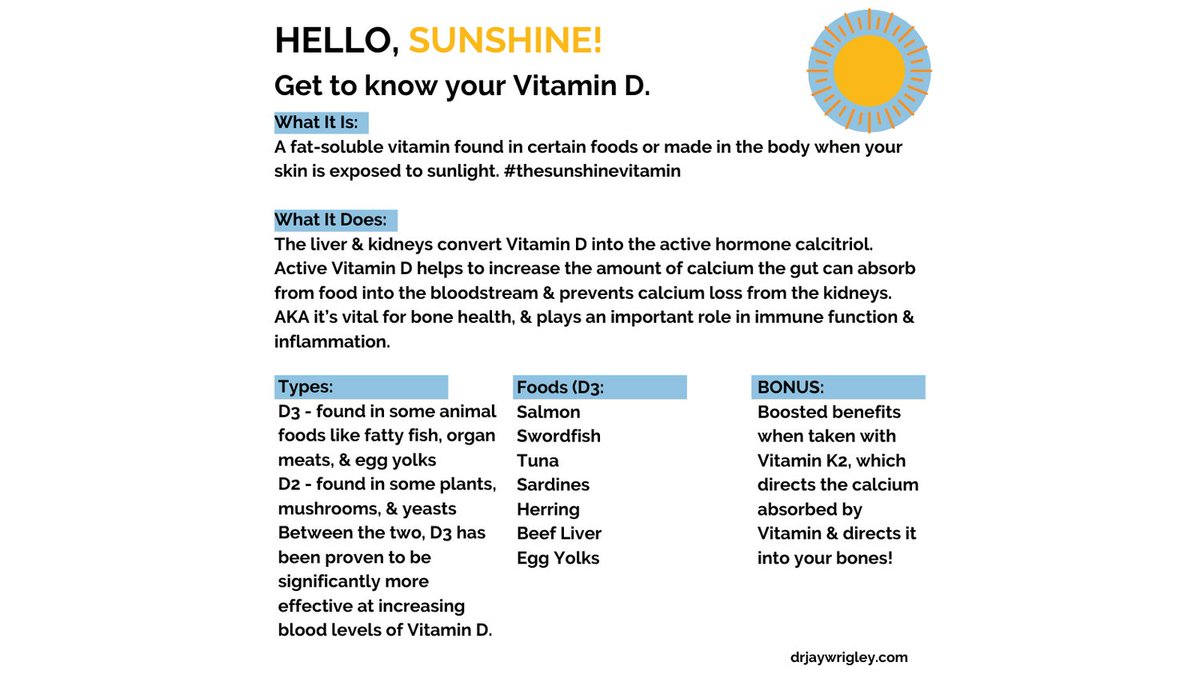 Vitamin D is not a vitamin at all. It is a hormone precursor named Cholecalciferol. Get to know the amazing molecule and get plenty of it. Stop using sunscreen and put some pure organic coconut oil on your skin for a healthy epidermis.  #D3 #hormones #sun