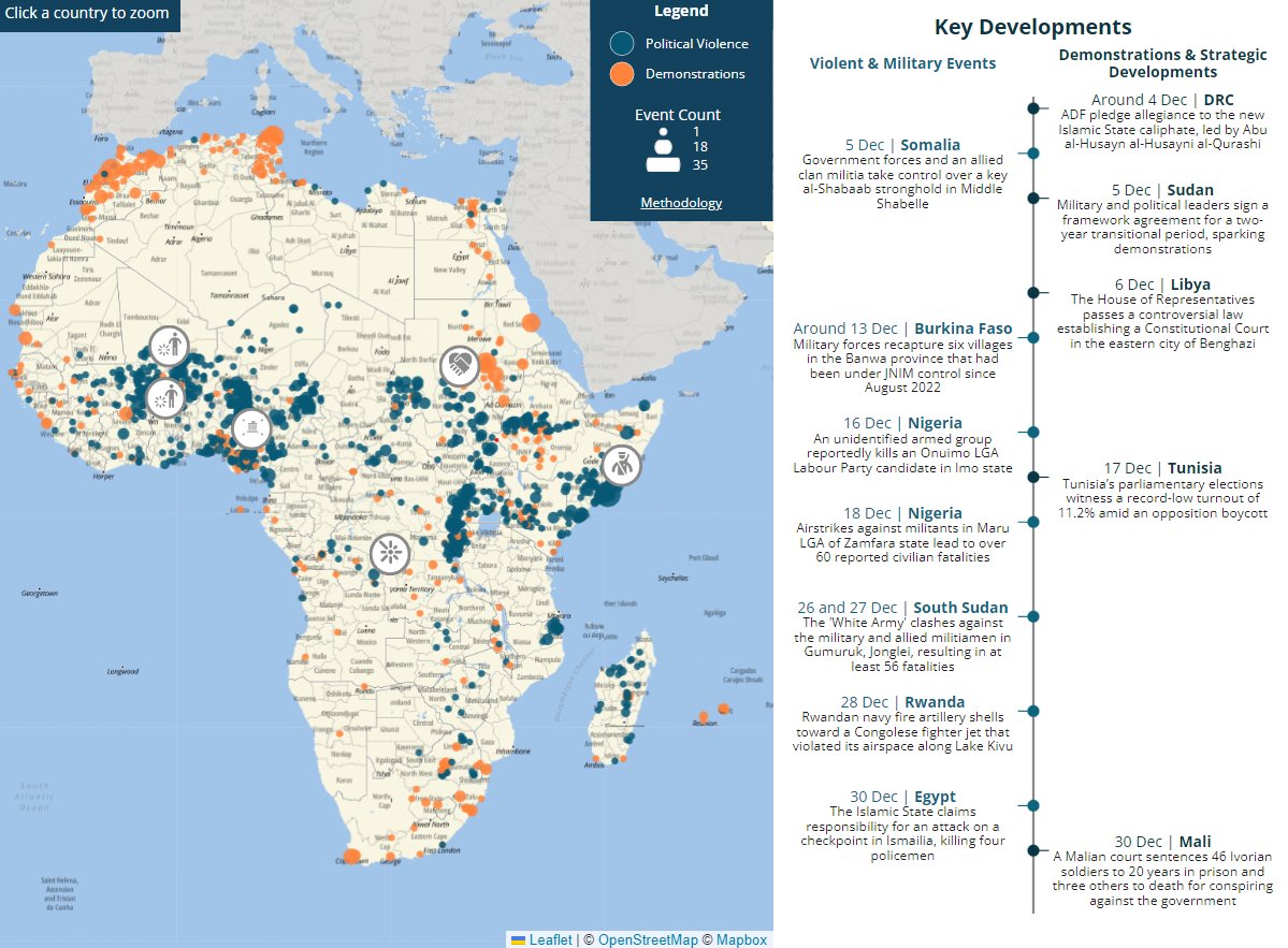 🆕 We're pleased to announce ACLED's new monthly Regional Overviews featuring interactive maps of all political violence and protest events for the past month, timelines of important conflict developments, and analysis of key national and regional trends.

Latest editions 🧵⤵️