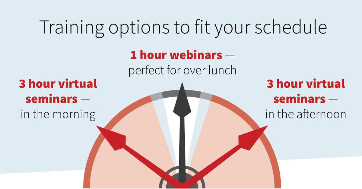 SkillPath's tweet image. You have a lot on your plate, which is why we've designed our courses to allow you to plan training into your workday in smaller increments—like 3 hrs the AM or PM, or 1 hr over lunch. Find out more about our courses here: bit.ly/3IGFJfY
#WhySkillPath #EfficientTraining