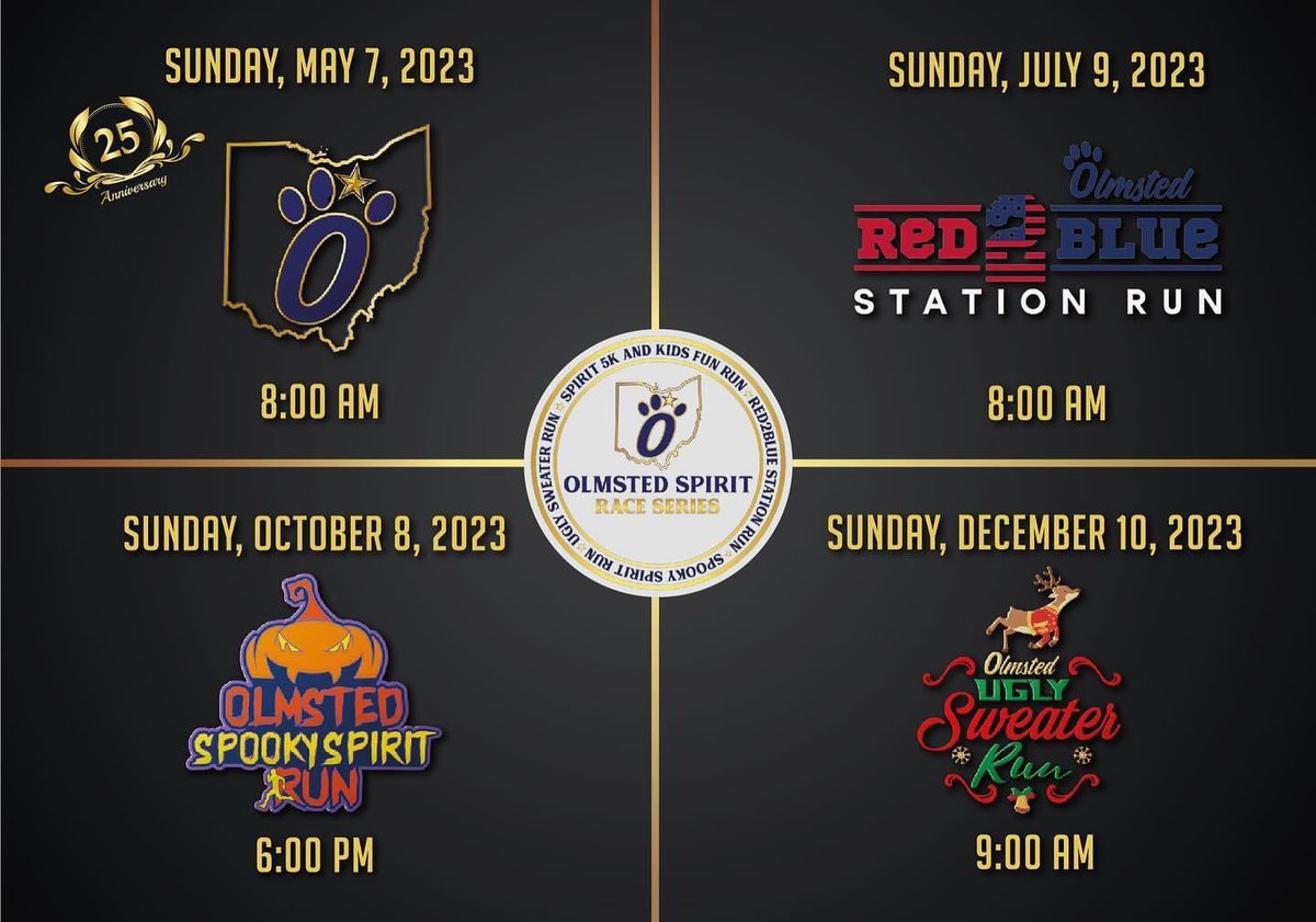 We are excited to announce our long time supporter, Dr. Scott Sedlacek, has officially joined our Series Sponsor Team as our Title Sponsor!  

Dr. Scott has been a major role player and advocate of our races over the years!  Check out his website below!  

theeyeplaceonline.com