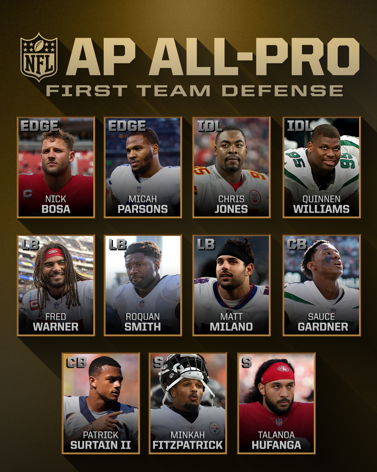 NFL on Twitter "2022 first team AllPro Defense! https//t.co