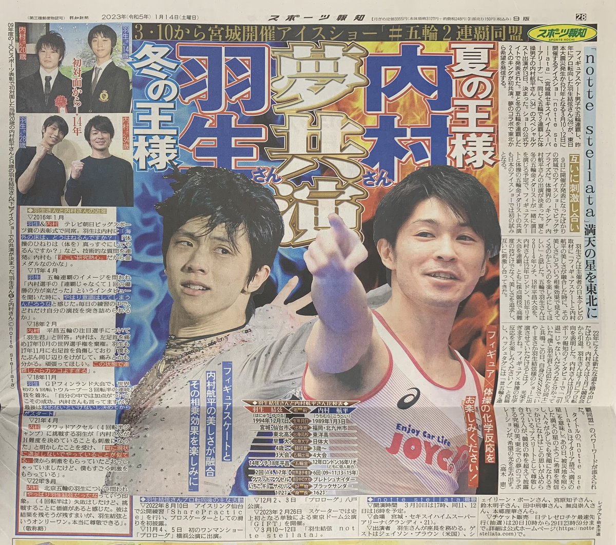 激安挑戦中 ⑦プロスケーター羽生結弦さん新聞掲載記事