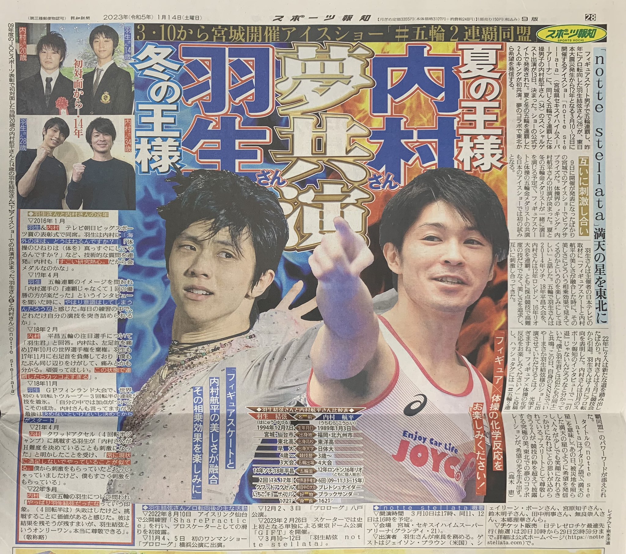 羽生結弦　スポーツ新聞　　国別対抗　エキシビション　2枚　スポニチ　スポーツ報知 4月19日(月)付のスポーツ報知で羽生結弦選手特大ポスター紙面