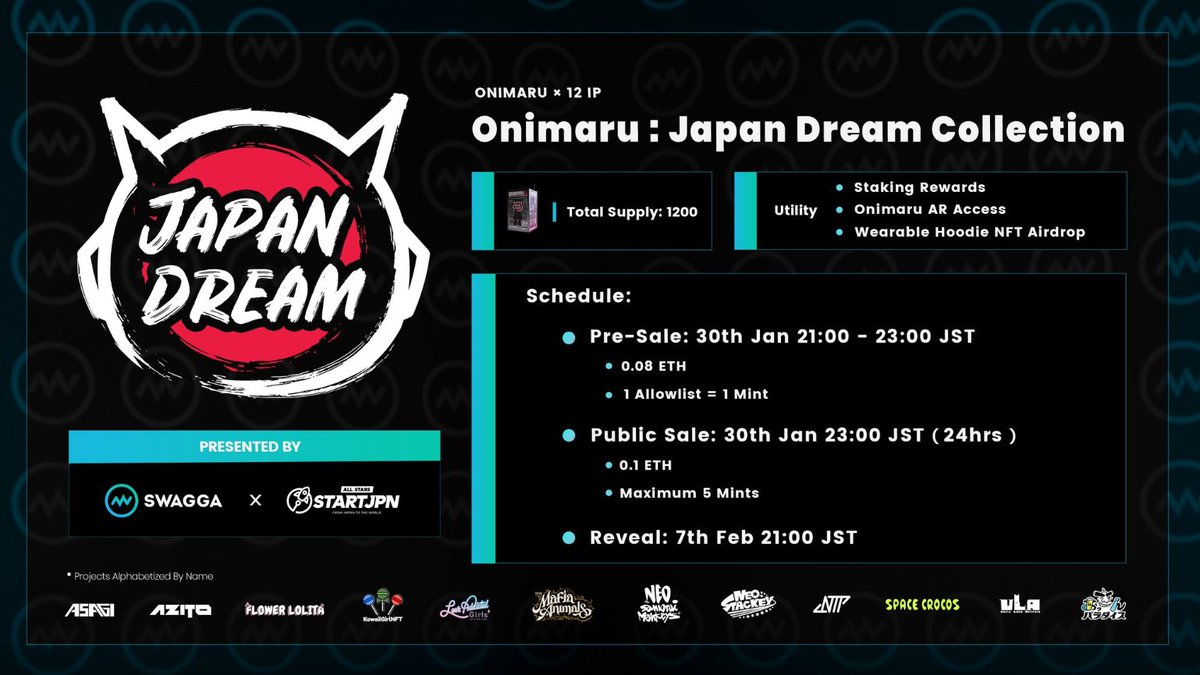 SoudanNFT's tweet photo. ✨👹ONIMARU👹✨

Japan Dream Collectionの2D wipです！✨
LAGの可愛さ満載にしていただきました！🥰

リリース詳細は画像をチェックです👀

@SWAGGA_Meta
@KzcHArt 
#lag #SoudanNFT https://t.co/t7Rjy96GQi