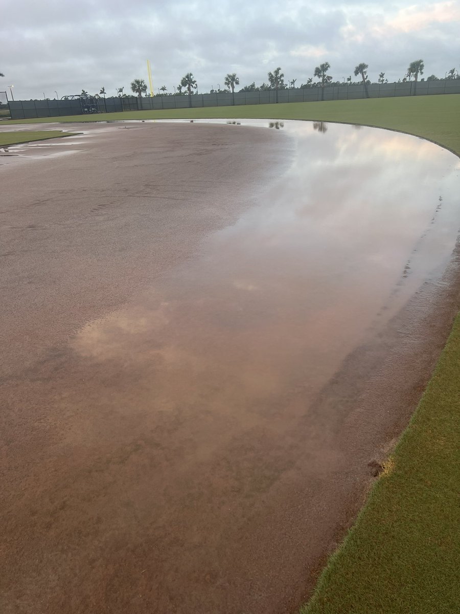 TroDirt's tweet photo. 12/21/22 - 0.75” of rain ➡️ 01/13/23 - 1.0” of rain. @Homefield_  @DuraEdge https://t.co/jFqJ43pqhT