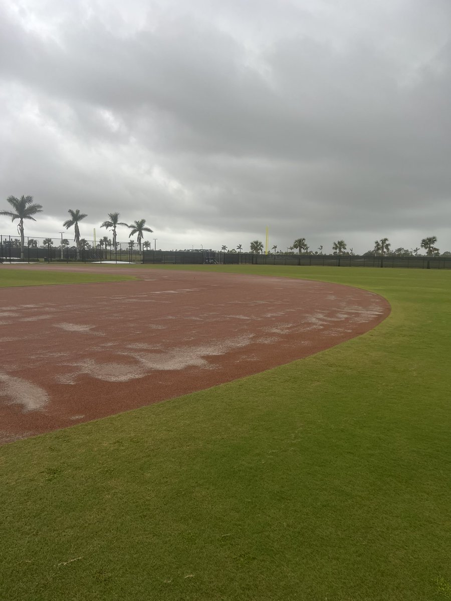 12/21/22 - 0.75” of rain ➡️ 01/13/23 - 1.0” of rain. <a href="/Homefield_/">Homefield</a>  <a href="/DuraEdge/">DuraEdge Products</a>