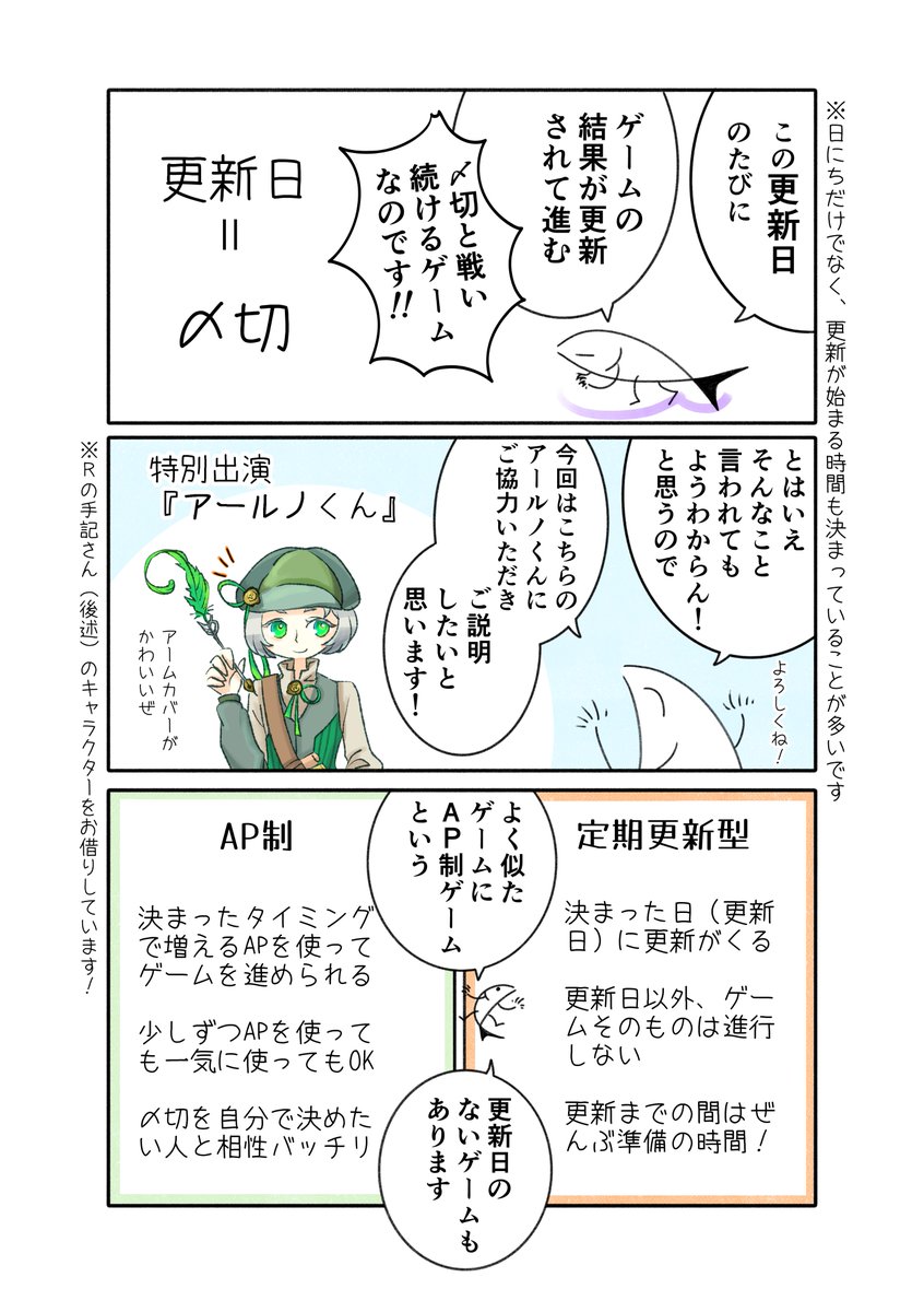 Rの手記 Rnosyuki Twitter