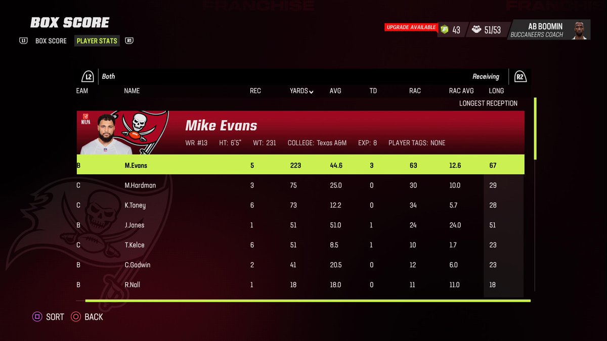 BLESS UP DOC tweet media