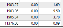 Every day is a profit day with 4xTrading🫡💎

<a href="/KramFX/">KramFX</a> <a href="/FxKash/">Kash FX</a> @Millzone_NFT <a href="/PRJCTWhitelist/">Project Whitelist</a>