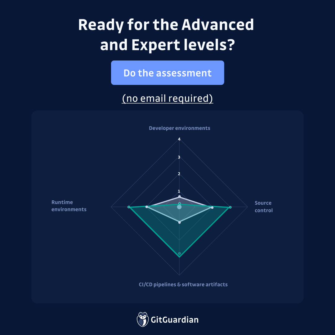 💡 Take 5 minutes to measure your Secrets Management maturity (anonymous, no email asked)

#secretsmanagement #security #devsecops #appsec
c.gitguardian.com/xee