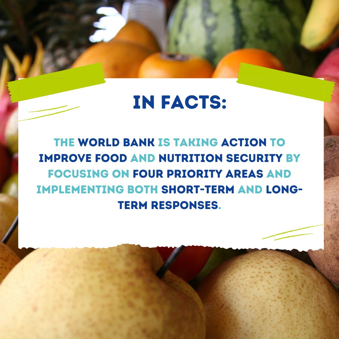 World Union of Wholesale Markets (WUWM) tweet media