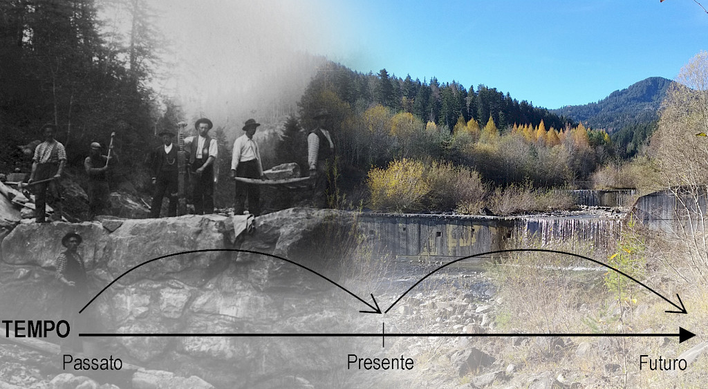 Umgang mit alternden Schutzsystemen in Wildbächen: Publikation in Italienisch verfügbar geo7 geo7.ch/blog/umgang-mi…