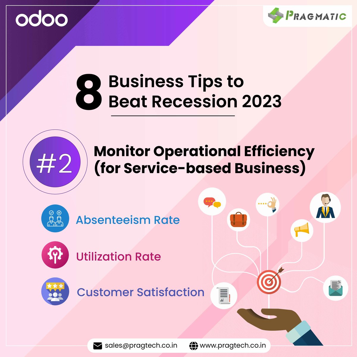 Read full-length blog-buff.ly/3vhOGEF
 
Talk To Our Experts-buff.ly/3dJCDL7

#pragtech #recession #odoo #Odoo16 #customerservice #bulletproofbusiness #recession2023 #recessionproof #recessionproofbusiness #promptservice #economy #EconomyCrisis #recessiontips
