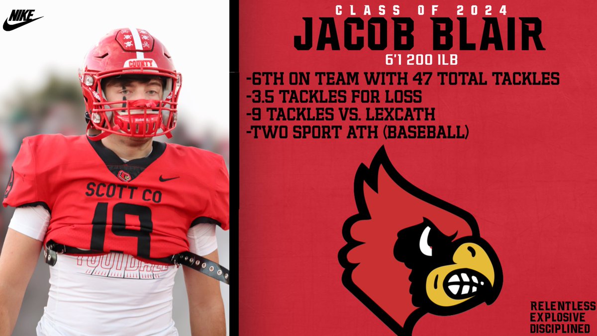 ANOTHER impact multi-sport guy, blue collar worker, class of 2024 ILB Jacob Blair #CodeRED