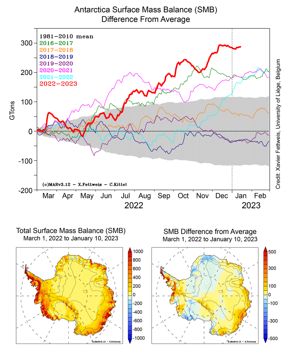 NSIDC tweet picture