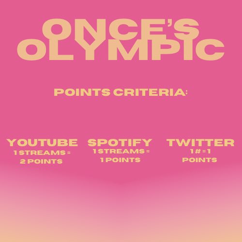 TWICE_WORLD_DM's tweet photo. [ONCE’S OLYMPIC]
(YOUTUBE PARTY)

-THE PARTY HAS STARTED FOR 🇸🇦.
-STREAM ON YOUTUBE(LINK BELOW).
-SHARE/JOIN/STREAM.

I joined Once’s Olympic 

#ONCES_OLYMPIC #StreamForTwice #TWICE    @JYPETWICE https://t.co/cYLgP2pJ6E