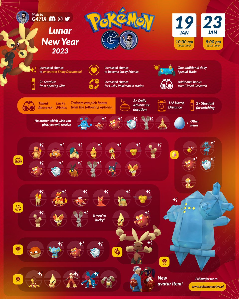 ✨💯🤴NC ⚡️🤟💛 tweet media