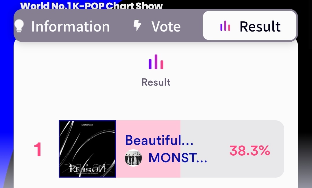 worldwide_mx's tweet photo. [#wwmx_voting]

MONBEBE, MCOUNTDOWN PRE-VOTE IS OPEN NOW.

You can vote for 'BEAUTIFUL LIAR' here: https://t.co/TAUbFZCXqf

Use all your accounts, let's win with BIIIIIG GAP! 🔥

#MONSTAX #몬스타엑스 https://t.co/6WajSptKmp
