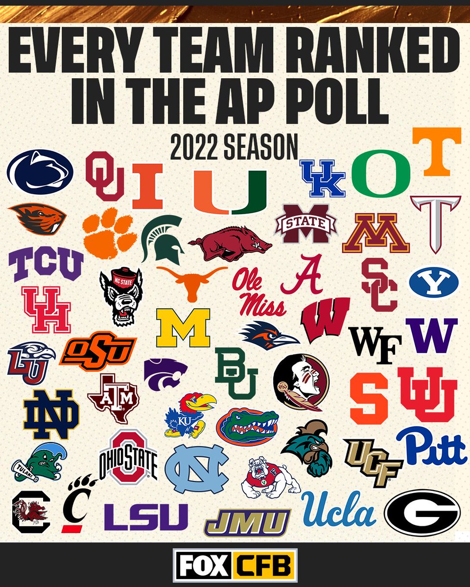 RT if your team made the AP Top 25 this season! 📊🔥