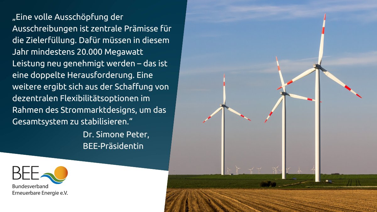 2023 warten große Aufgaben: Um die #Ausbauziele zu erreichen braucht es dieses Jahr Rekorde bei Ausschreibungen und Genehmigungen, gepaart mit dem Aufbau von #Flexibilitäten. 
Deshalb: 2023 zum Rekordjahr machen!
Dazu BEE-Präsidentin <a href="/peter_simone/">Simone Peter 🌍 #Erneuerbare</a>: bit.ly/3w2LTPO