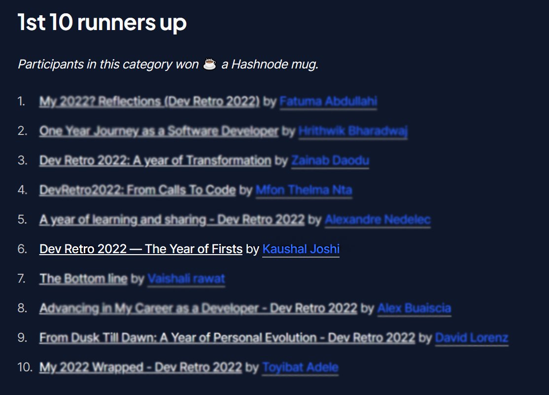 clumsy_coder's tweet image. I am the 6th runner-up in @hashnode&apos;s #DevRetro2022 🙌🔥