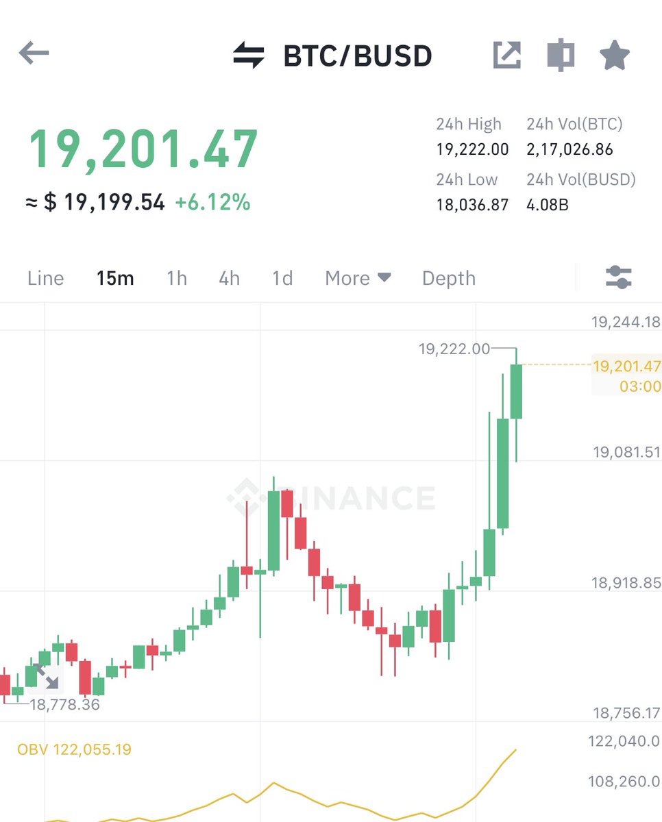 Crypto Aman tweet media