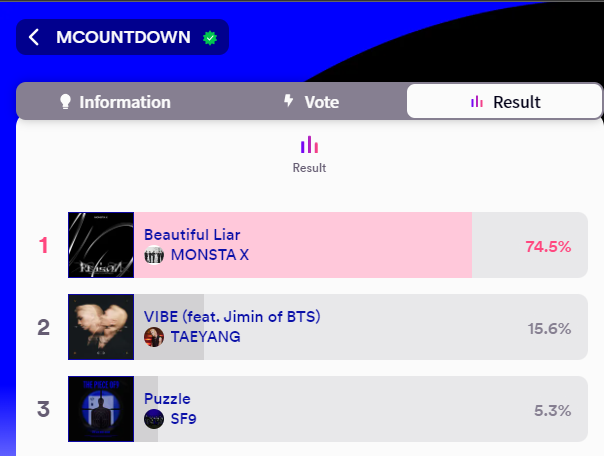fellowjutasy's tweet photo. guys, voting has started on mcountdown!! we're lagging behind atm let's go vote and get the boys a win!! 
[#Puzzle #SF9 @SF9official] https://t.co/dckzJSCETi
