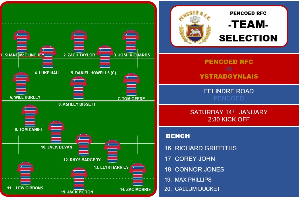 Pencoed RFC (@pencoedrfc) on Twitter photo Our team to face <a href="/ystradbluesrfc/">Ystradgynlais RFC ๐ ๐ด๓ ง๓ ข๓ ท๓ ฌ๓ ณ๓ ฟ</a> tomorrow at home.
The pitch looks fine today, but hopefully, we don't get too much rain overnight so the game is on. We will keep you updated via Facebook.
๐ดโช๏ธ๐ต Our team to face <a href="/ystradbluesrfc/">Ystradgynlais RFC ๐ ๐ด๓ ง๓ ข๓ ท๓ ฌ๓ ณ๓ ฟ</a> tomorrow at home.
The pitch looks fine today, but hopefully, we don't get too much rain overnight so the game is on. We will keep you updated via Facebook.
๐ดโช๏ธ๐ต