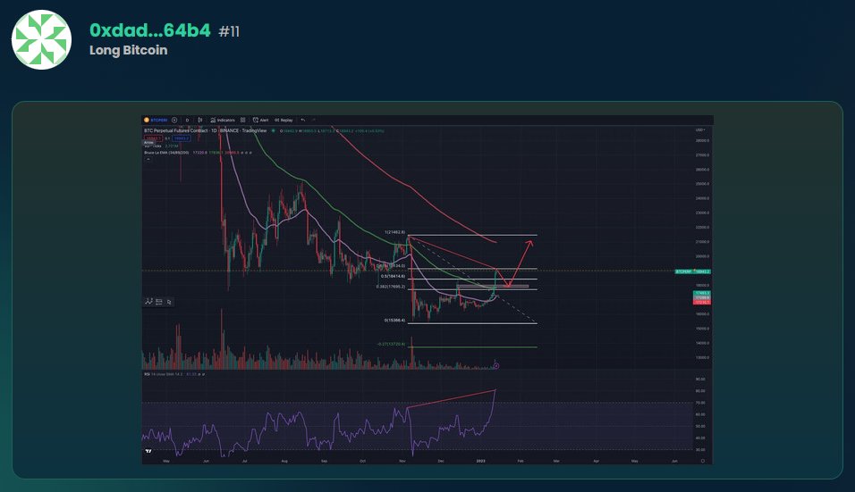 Vaulteum | $VAULT tweet media