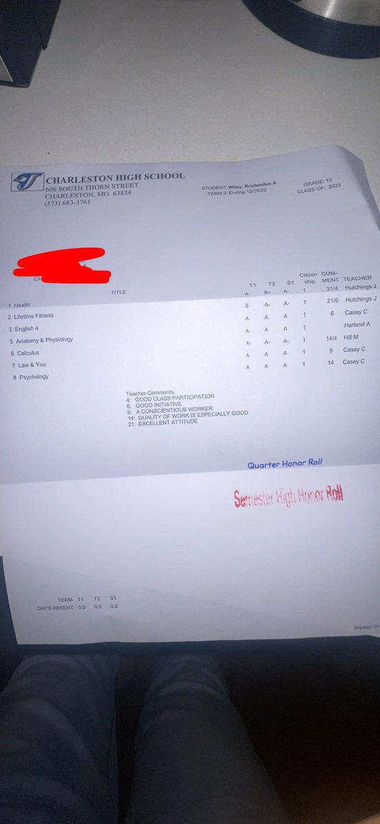 Roywiley201's tweet photo. We do more than score touchdowns make good grades normal‼️Student first #Knowledgeispower https://t.co/cuKOOkIWPN
