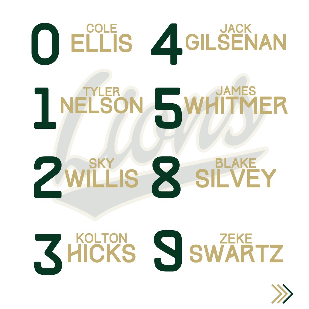 Piedmont Lions Baseball tweet media