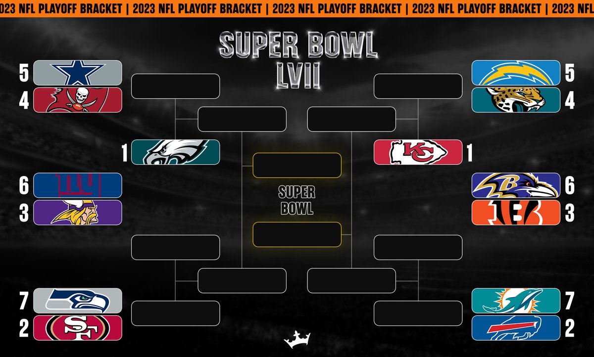 DraftKings's tweet photo. Give us one lock and one upset. https://t.co/e6bqe7Tpej