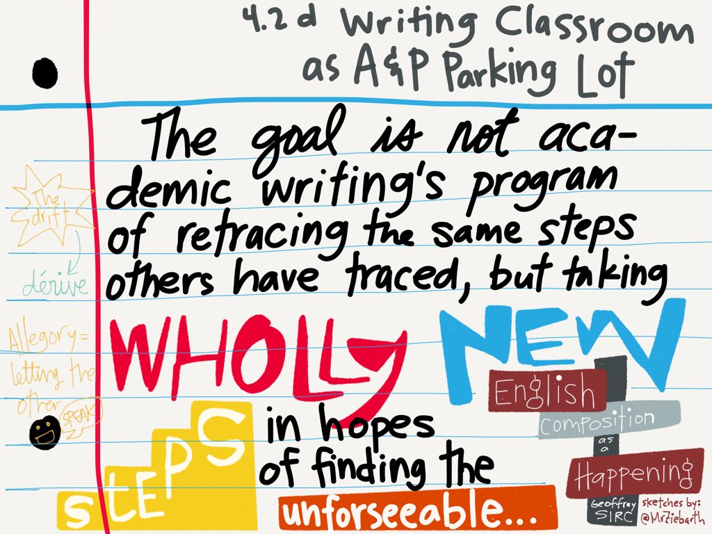 Sean Ziebarth (@mrziebarth) on Twitter photo Another fabulous Friday newsletter from <a href="/austinkleon/">Austin Kleon</a> today gives us "AI can’t kill anything worth preserving." @GeoffreySirc has been preemptively teaching me how to deal with AI for years—
austinkleon.com/2023/01/12/ai-… #sircsummer #teachertwitter Another fabulous Friday newsletter from <a href="/austinkleon/">Austin Kleon</a> today gives us "AI can’t kill anything worth preserving." @GeoffreySirc has been preemptively teaching me how to deal with AI for years—
austinkleon.com/2023/01/12/ai-… #sircsummer #teachertwitter