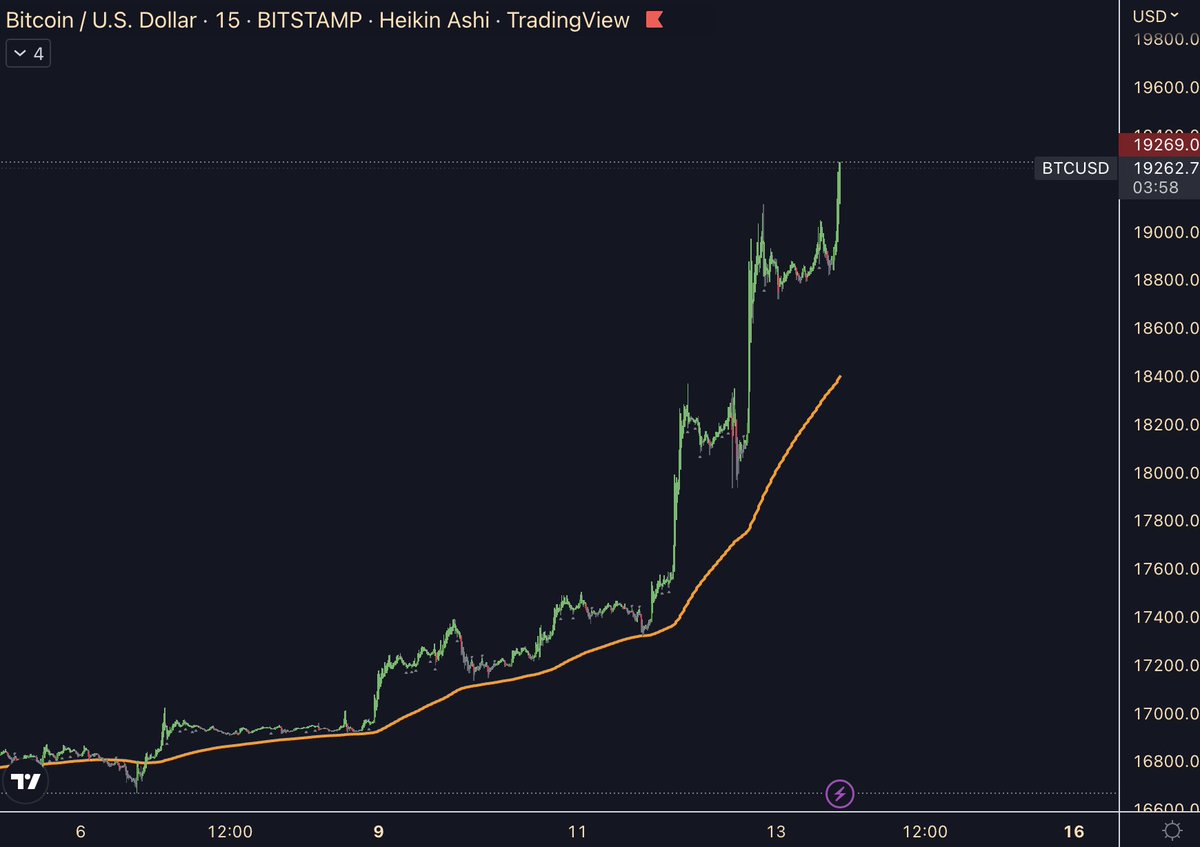 doncrypto tweet media