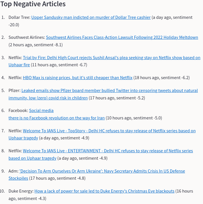 foretale's tweet photo. @unusual_whales What is the media saying about the S&amp;P 500 today?

$SPY  +0.59 🟢
$XLB  +3.86 🟢
$XLE  +3.09 🟢
$XLU  +2.49 🟢
$XLK  +2.48 🟢
$XLRE +1.54 🟢
$XLF  +0.58 🟢
$XLY  +0.39 🟢
$XLC  -0.08 🔴
$XLI  -0.26 🔴
$XLP  -0.65 🔴
$XLV  -1.33 🔴
 
https://t.co/eKeznUUzEd https://t.co/aNIteHGYh5