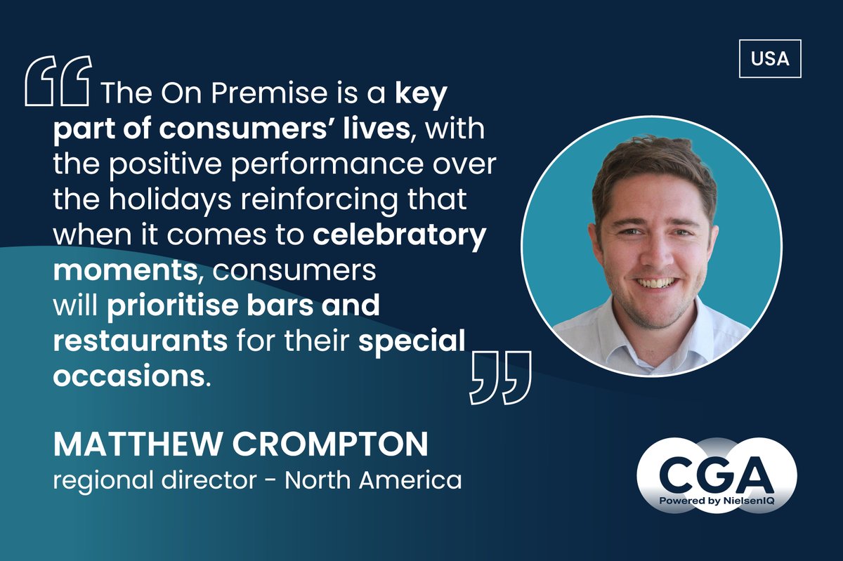 Christmas Day was the third biggest Sunday in the US On Premise in 2022, beaten only by Mother’s Day and Father’s Day, while New Year’s Eve saw a velocity uplift of +13% vs the average Saturday – exceeding uplift levels seen in 2021 - bit.ly/3Xadsmo