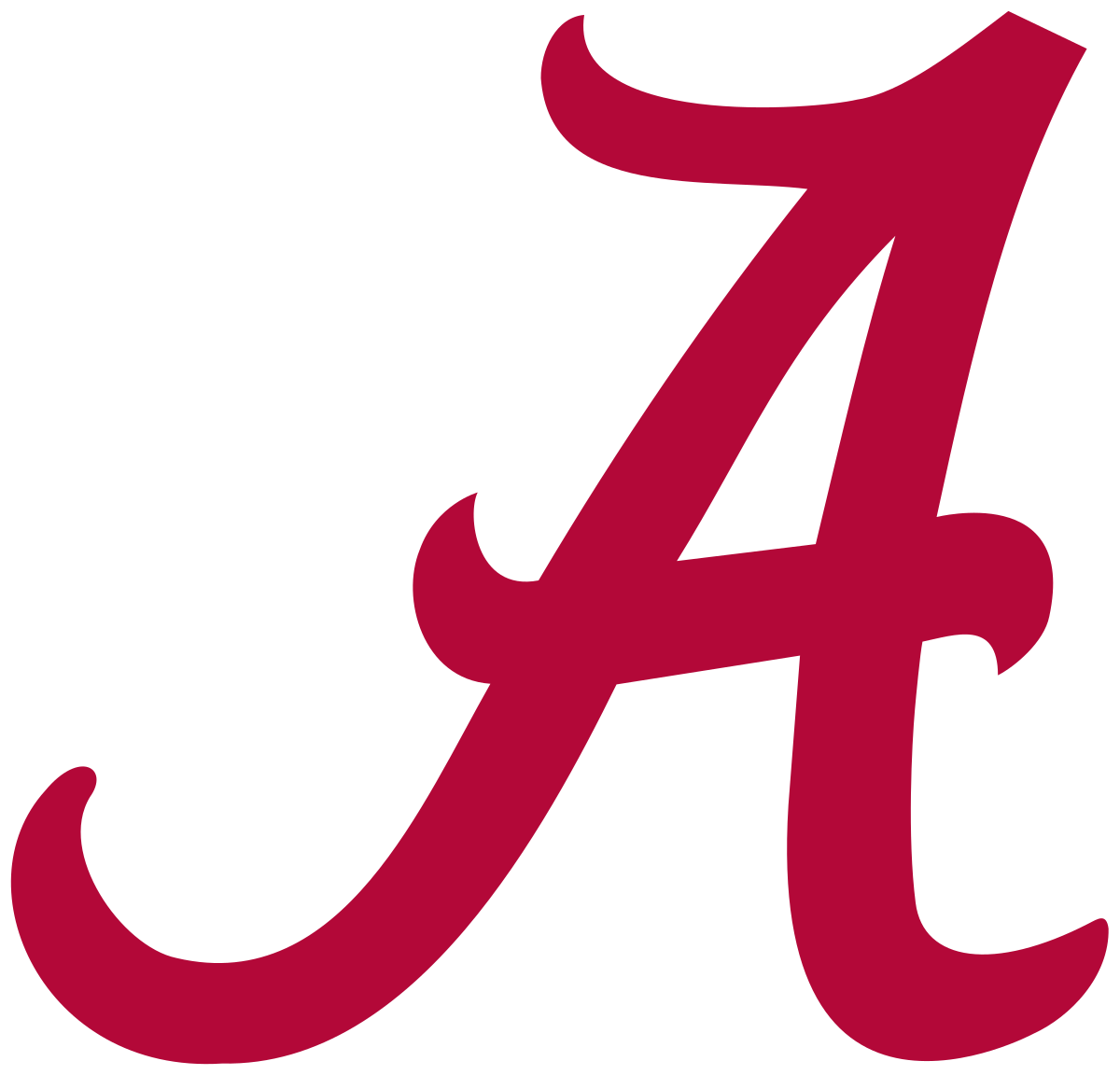 SilverBluffFB's tweet photo. Thank you @Coach_TRob &amp; @AlabamaFTBL for stopping by the Bluff today. What a great way to start off the new year!

#RecruitSomeDogs #SLR https://t.co/gbOAC0HOAv
